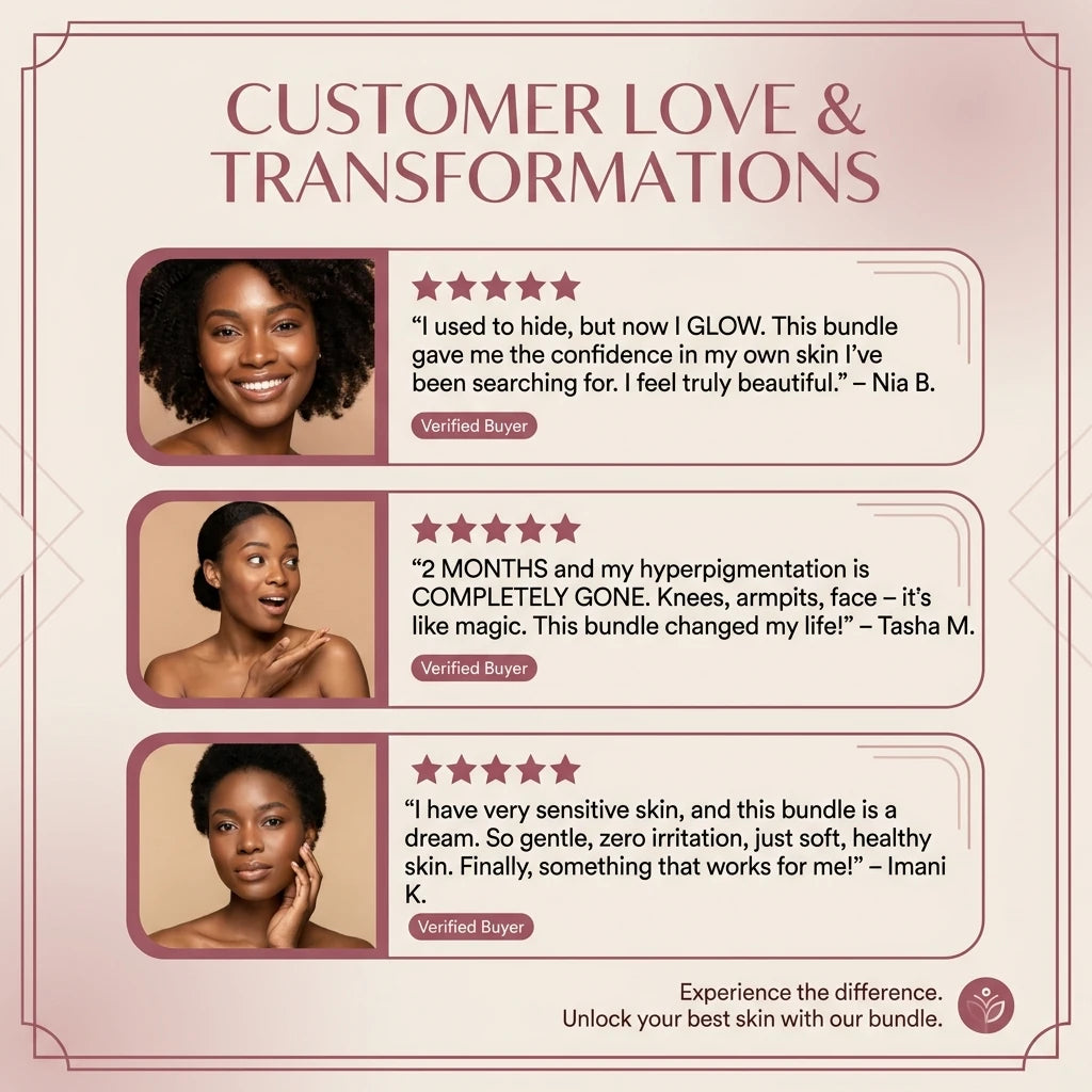 Mend™ Premium Bundle